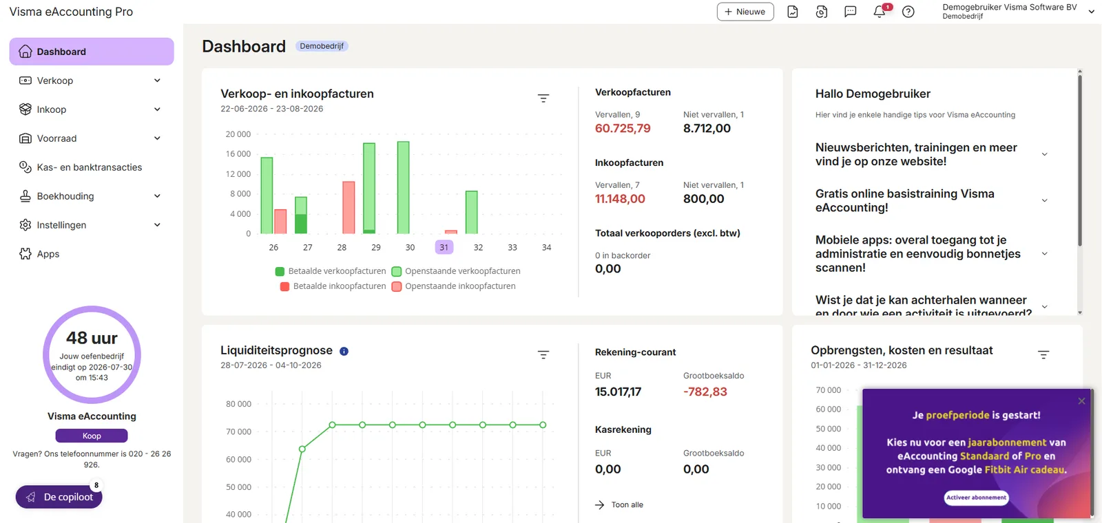 Visma eAccounting dashboard, screenshot 28 juli 2026