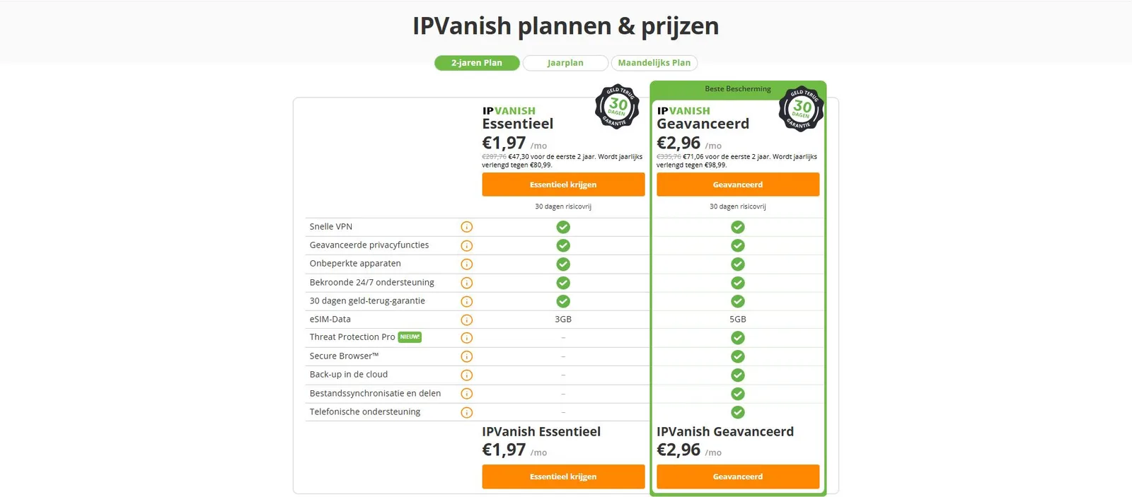 IPVanish pricing-overzicht, screenshot 2026-05-13