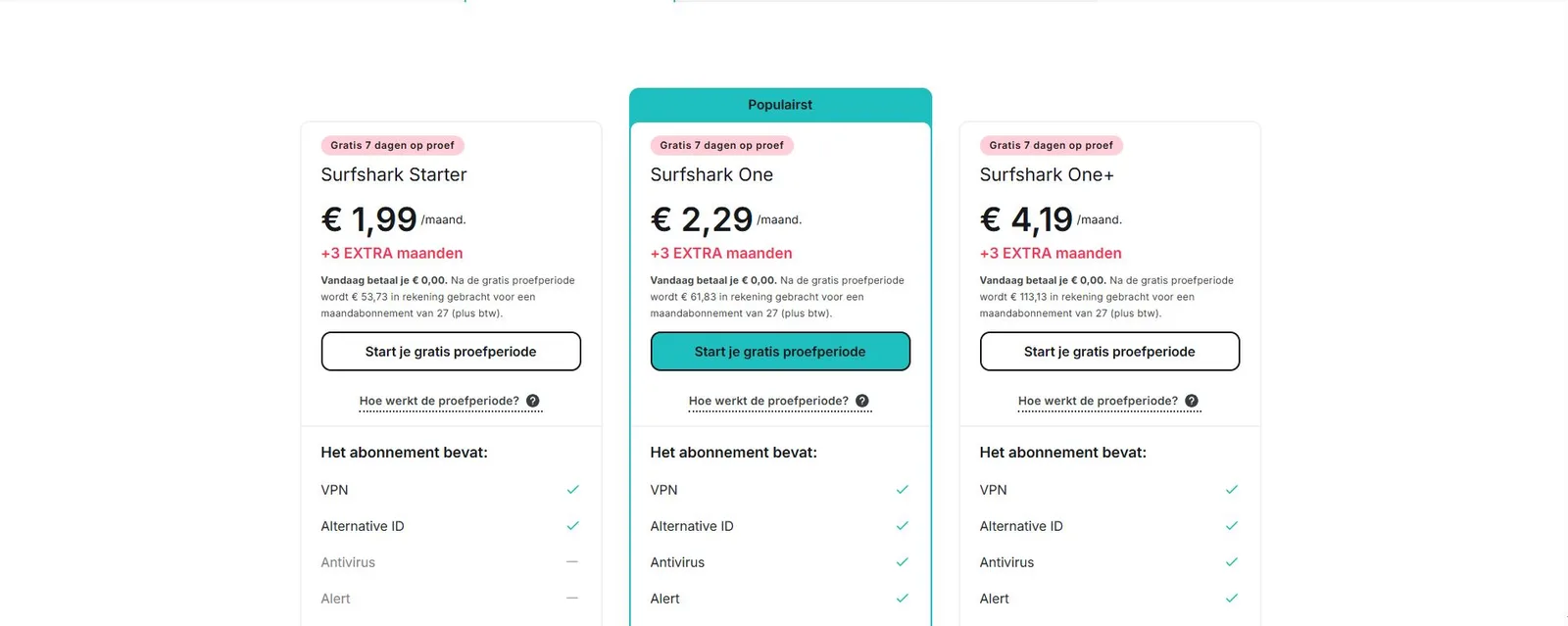 Surfshark pricing-overzicht, screenshot 2026-05-13