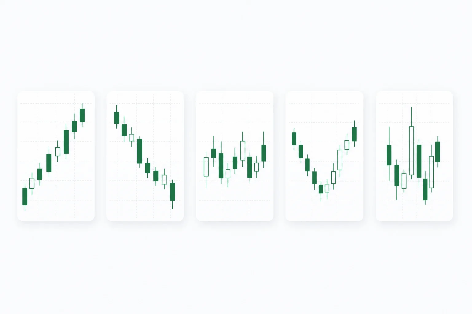Vergelijking van ETF brokers via abstracte candlestick grafieken Abstracte illustratie van vijf candlestick grafieken naast elkaar als vergelijking van ETF brokers