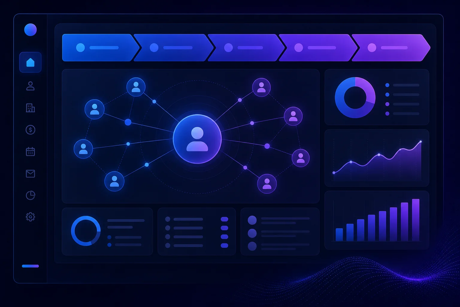 CRM dashboard met pipeline en klantrelatie-netwerk Abstract dashboard met pipeline-stappen en verbonden klantgegevens-knooppunten in blauw-paarse gradient