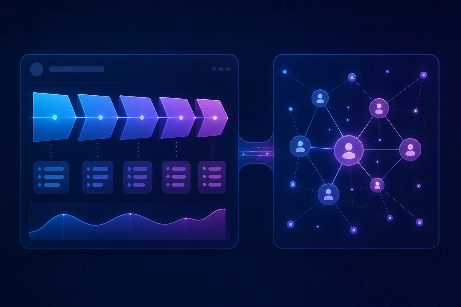 Vergelijking van pipeline- en klantdata-visualisatie in software Dashboard met pipeline visualisatie en klantrelatie-netwerk in blauw-paarse tinten