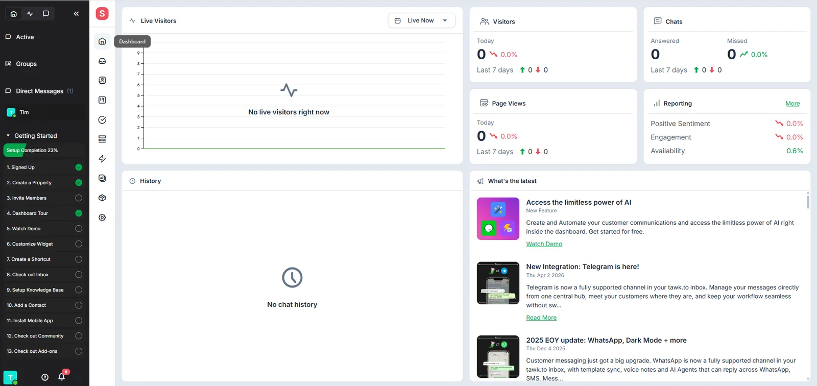 Tawk.to dashboard, screenshot 30 juli 2026